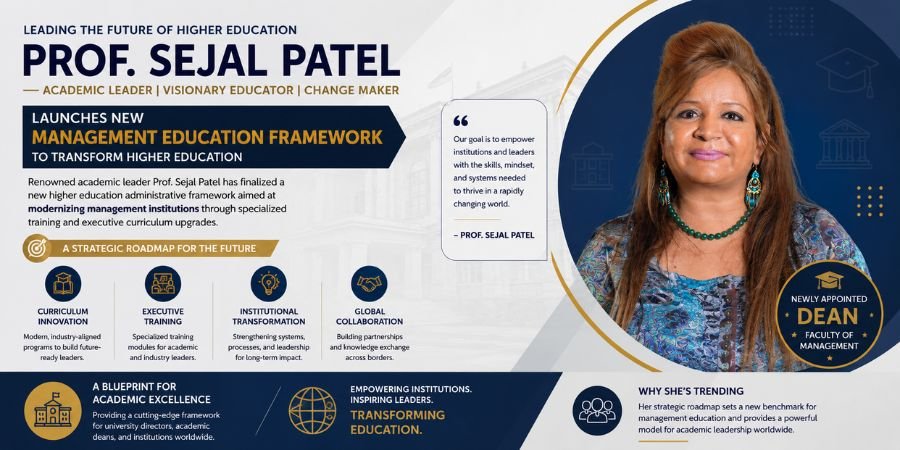 Prof Sejal Patel Management Education Framework